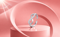 The Meaning Behind Infinity Rings